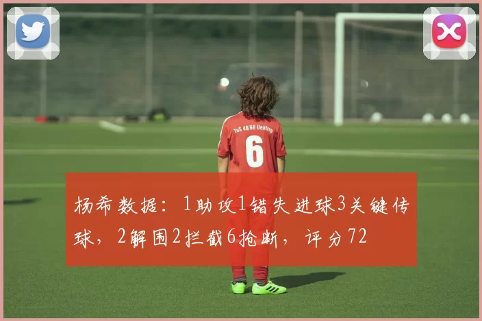杨希数据：1助攻1错失进球3关键传球，2解围2拦截6抢断，评分72